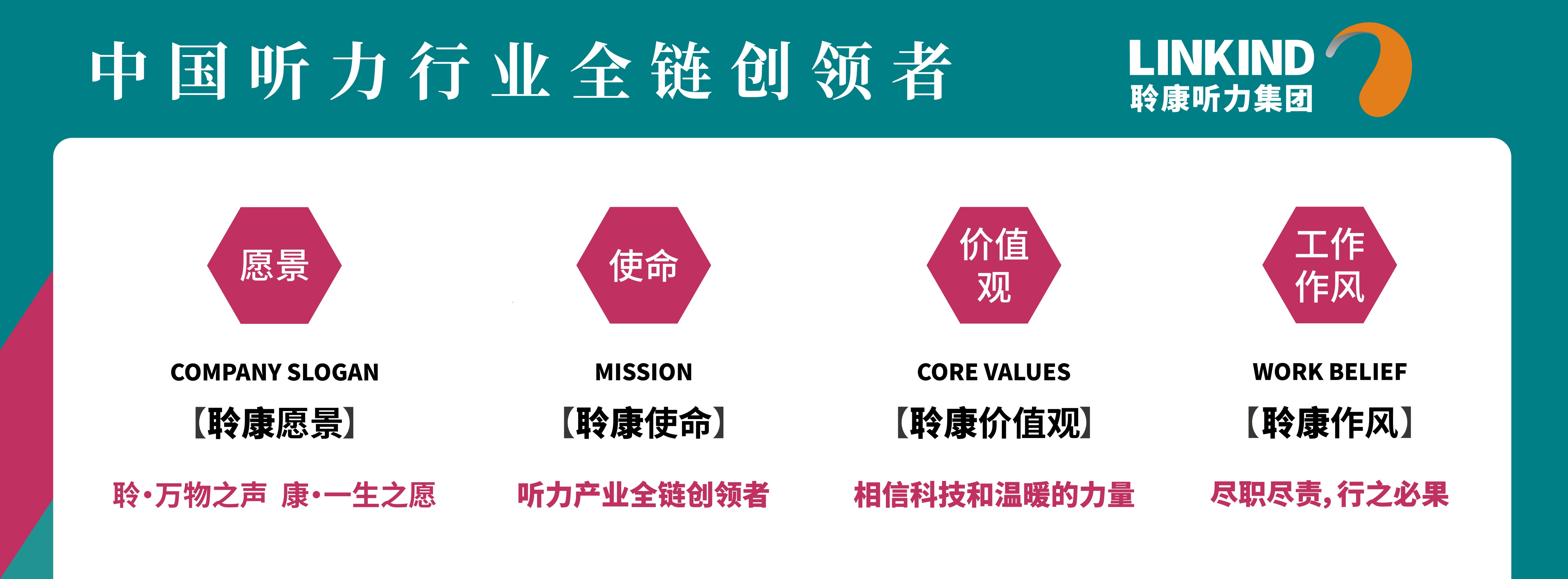 企业文化(图1)