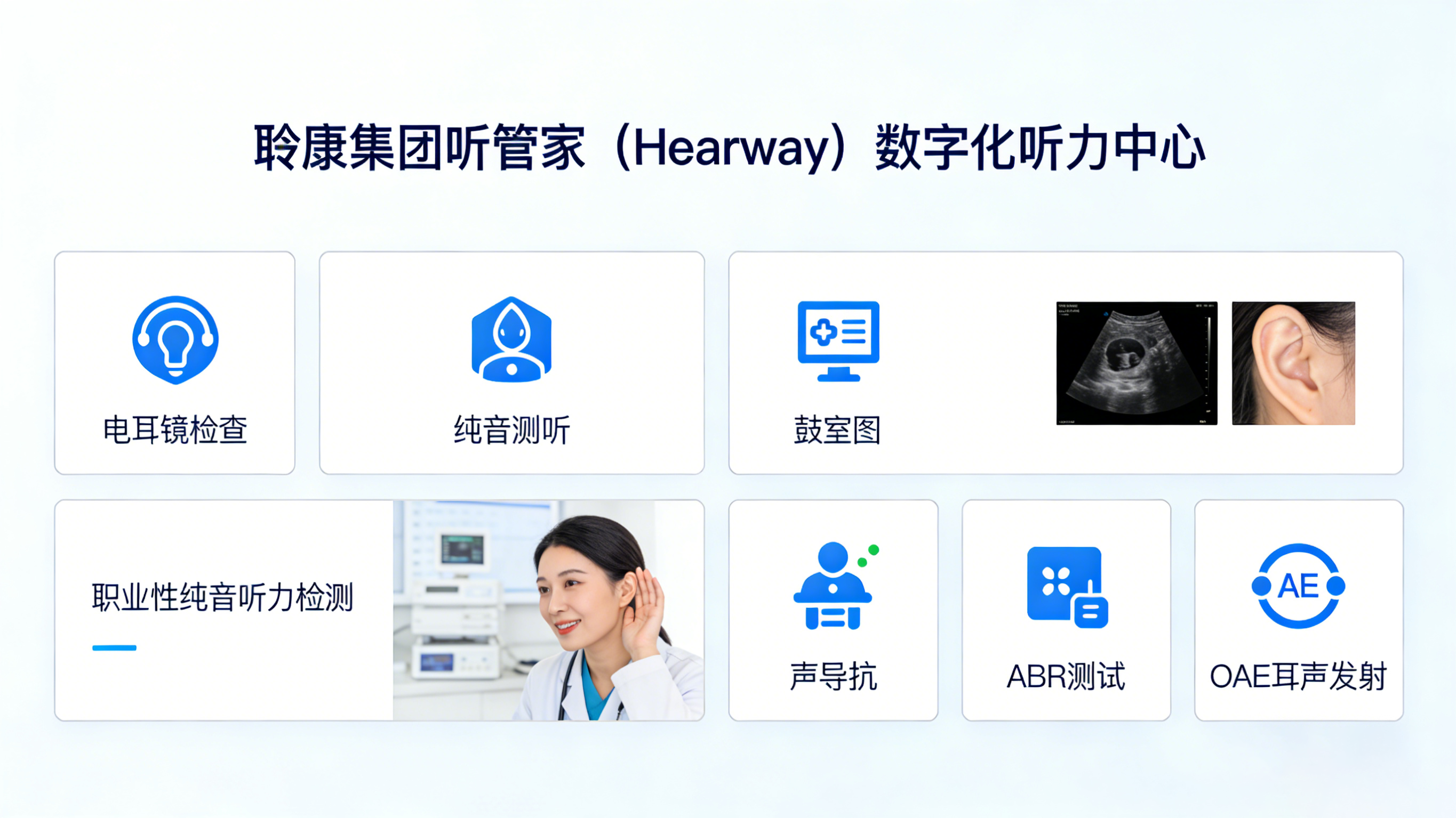 聆康听力集团重磅发布听管家（Hearway）：重构听力健康数字化管理新生态(图1)