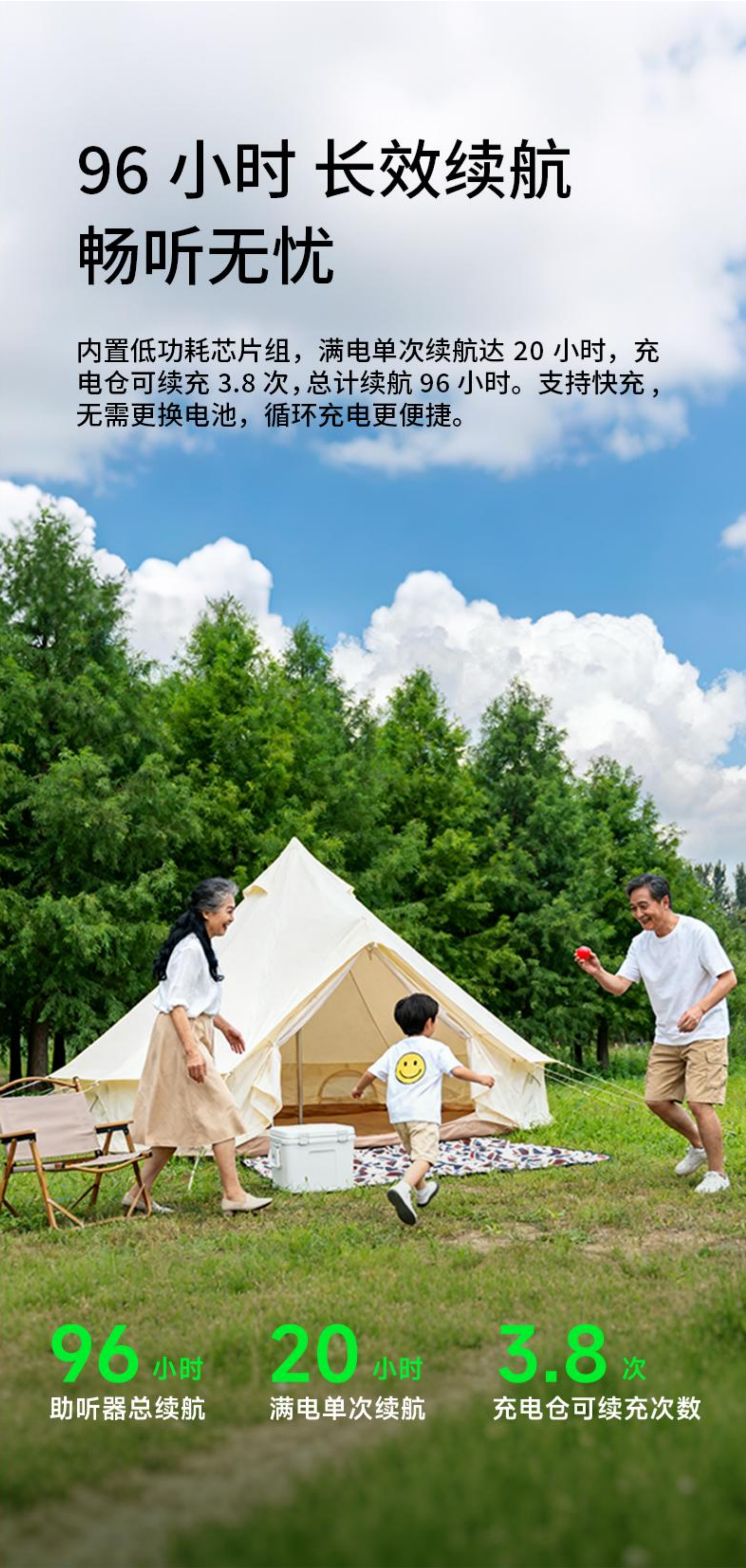 聆康诺华系列联名款：千元级价位，全系可充电+手机直连+APP操控(图6)