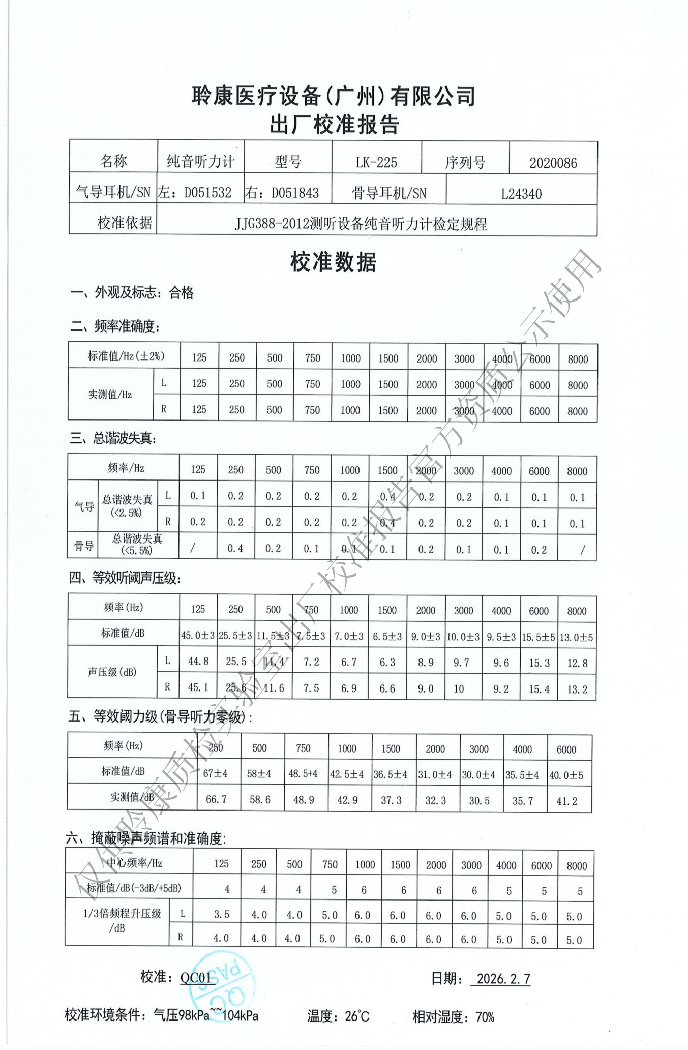 聆康骨导耳机重大技术突破：自研核心结构，实现国产技术突围(图3)