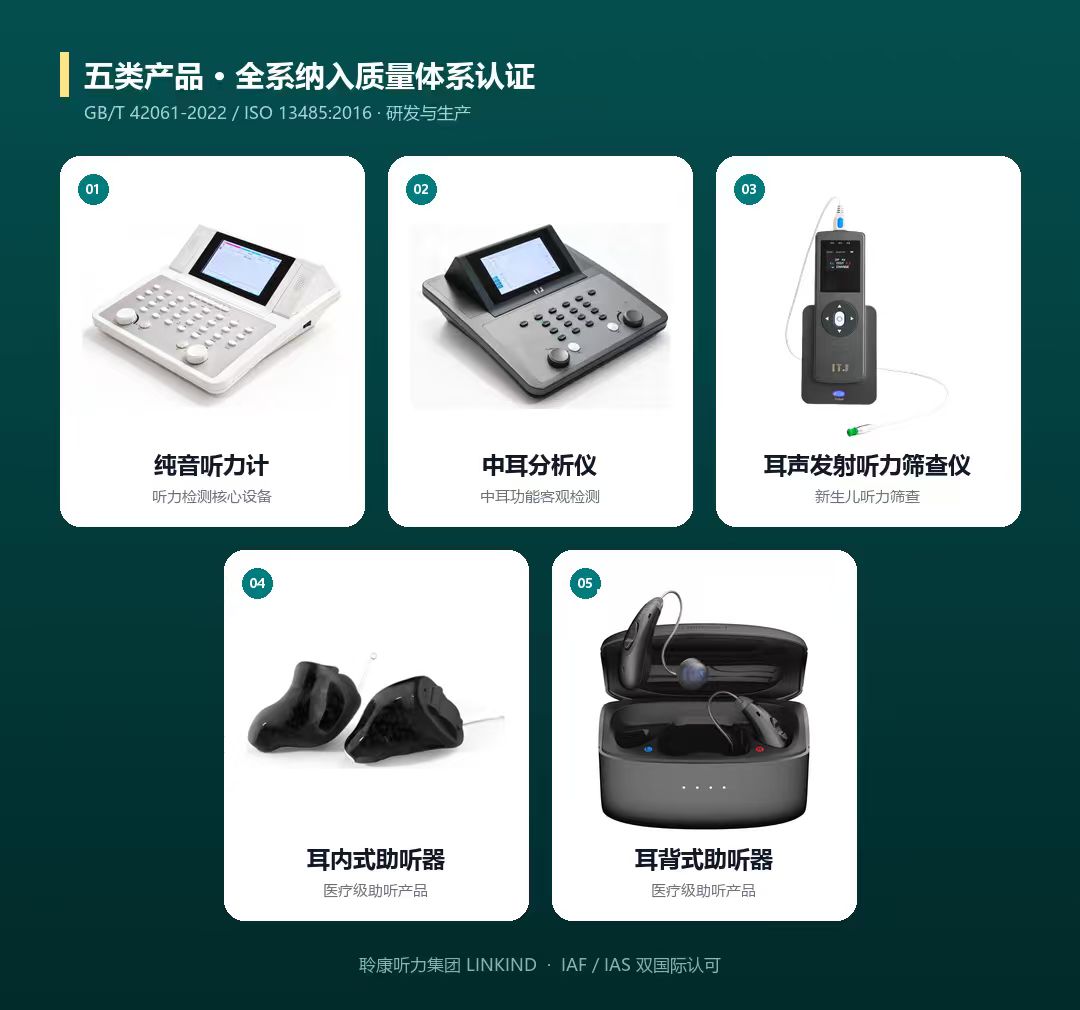 以国际标准塑造产品品质｜聆康听力集团全系产品通过医疗器械质量管理体系认证(图3)